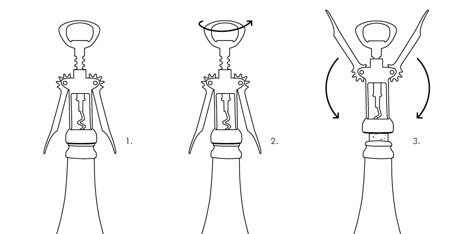 The “de Gaulle” Winged Corkscrew