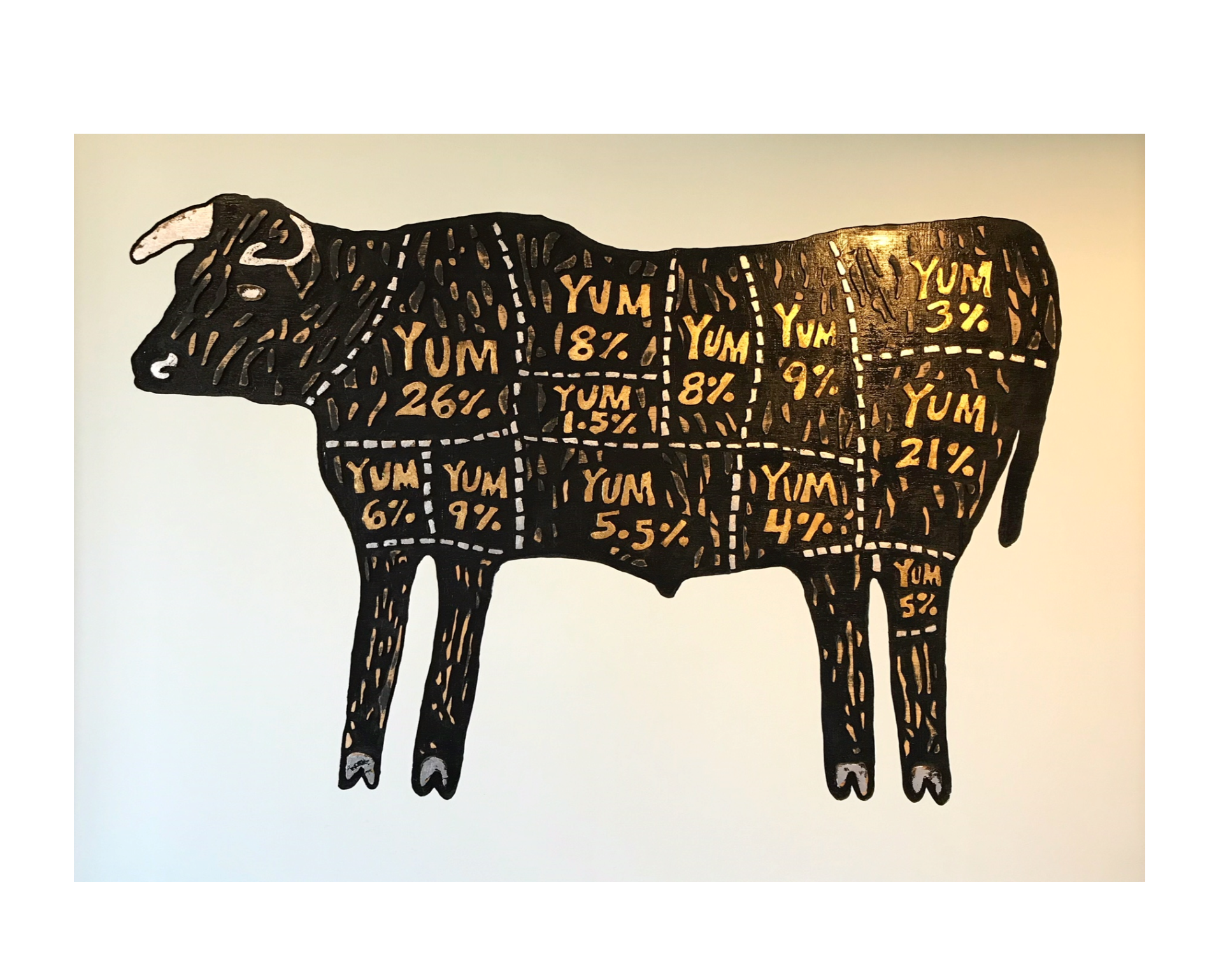 Yum Cow. - FORSYTH